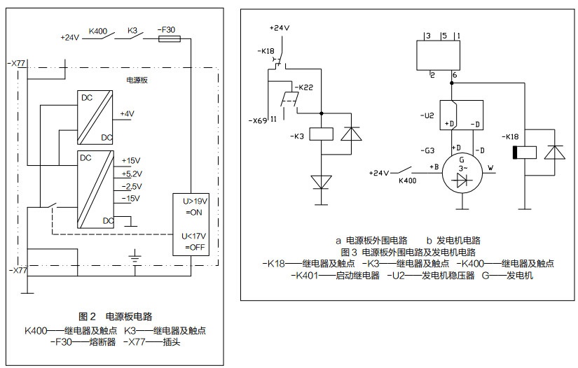 圖 3 電源板外圍電路及發電機電路