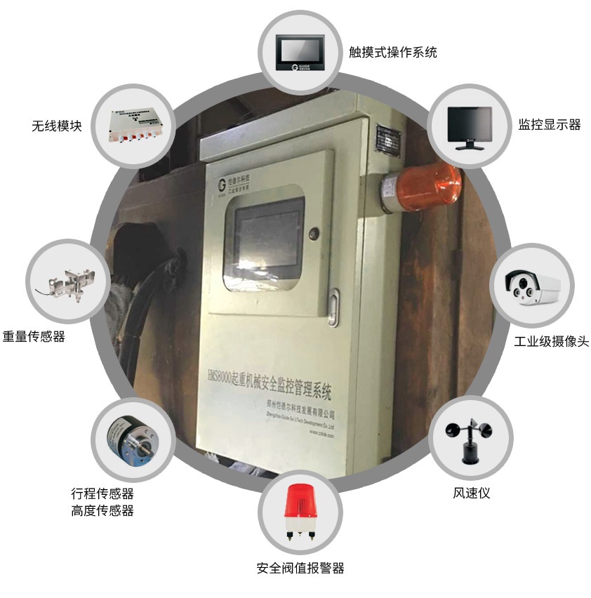 部分配置--冶金安全監控管理系統